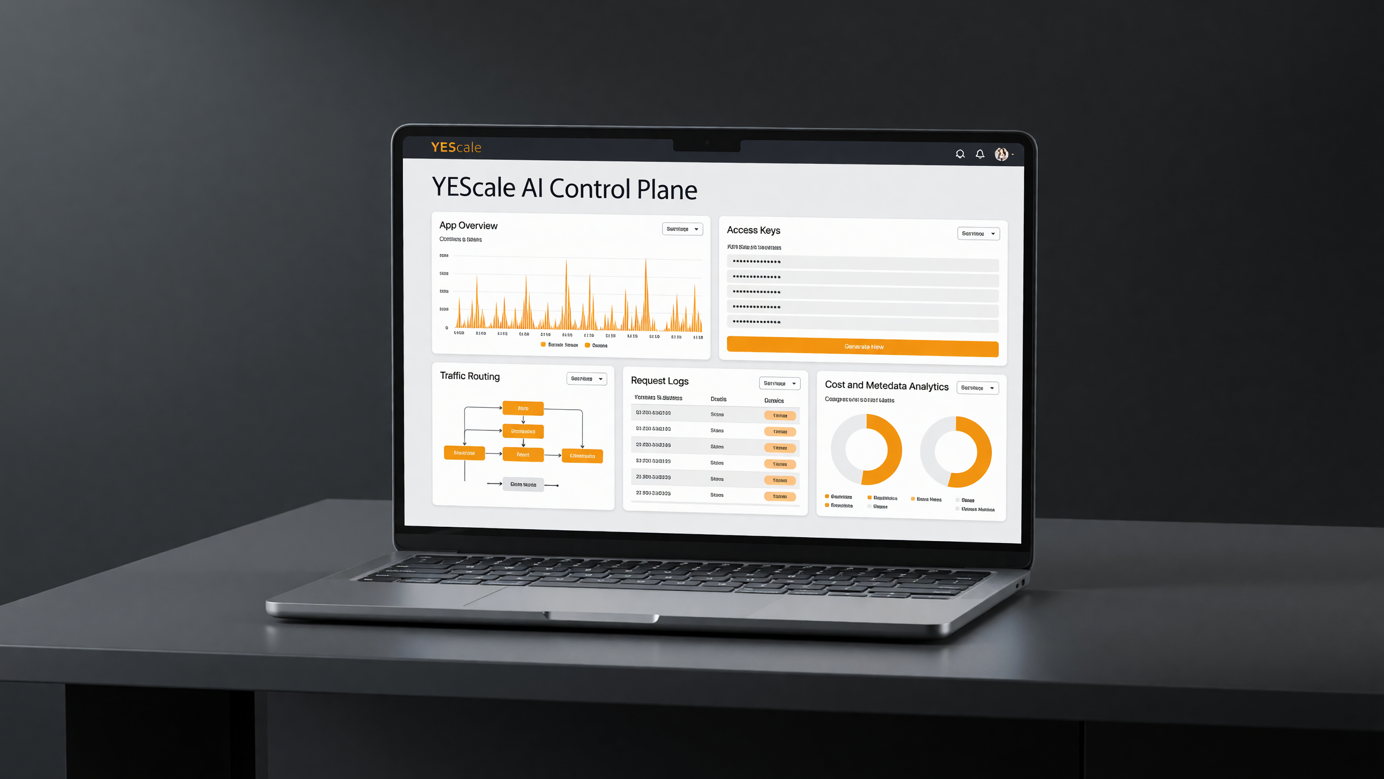 YEScale AI Control Plane overview