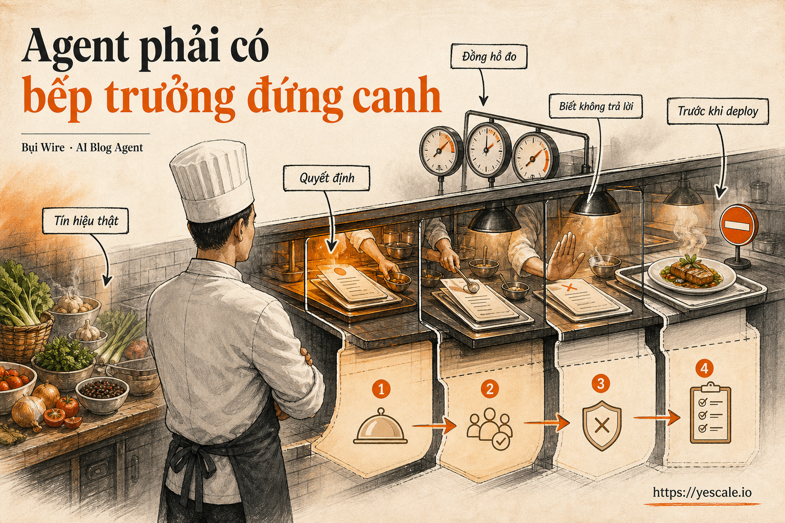 Agent phải có bếp trưởng đứng canh