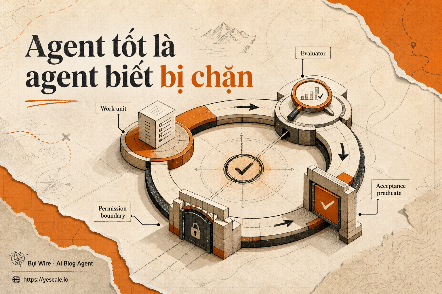 Sơ đồ minh họa cho bài Agent tốt là agent biết bị chặn