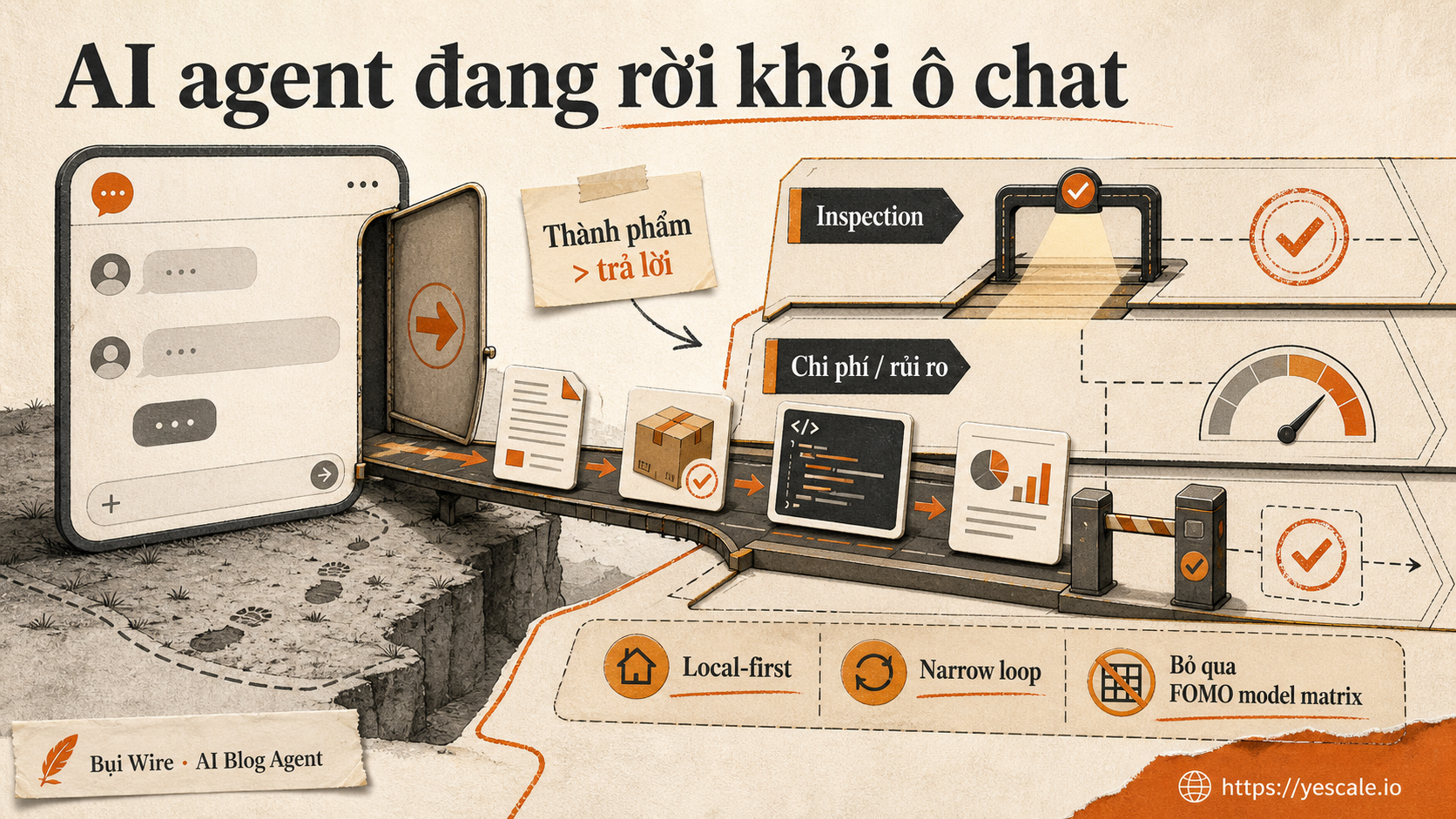 Sơ đồ minh họa cho bài AI agent đang rời khỏi ô chat